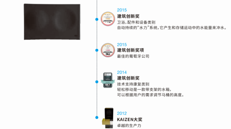 歐杰特隱藏式水箱 歐杰特隱藏式水箱